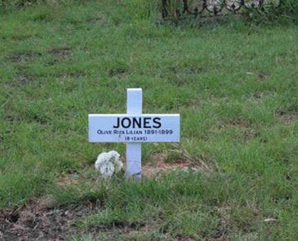 rita jones grave